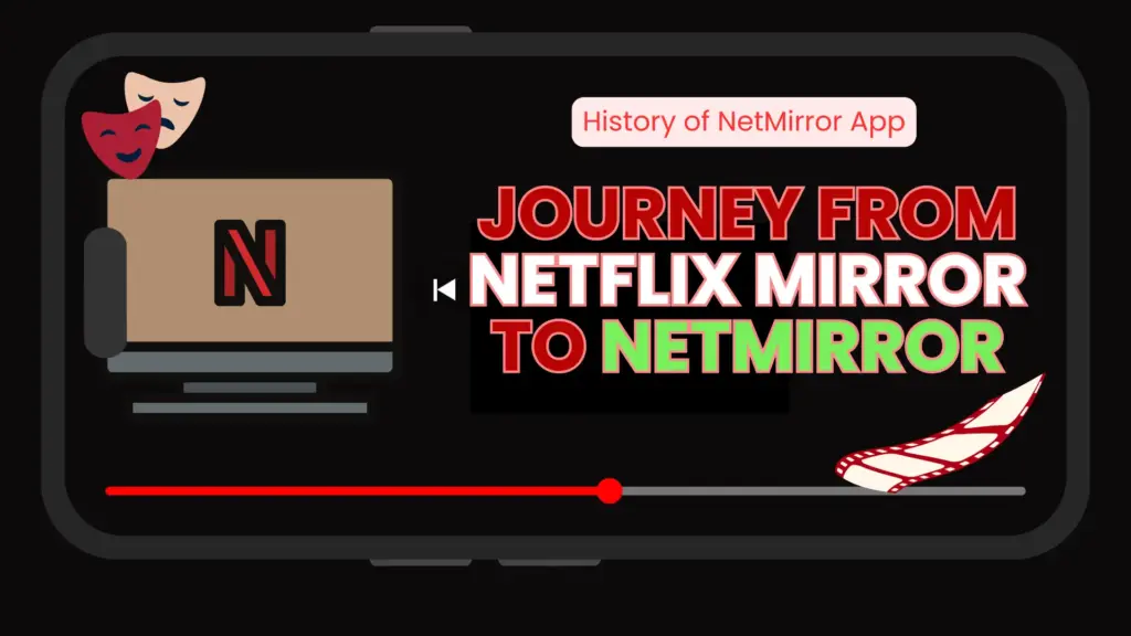 history of netmirror apk